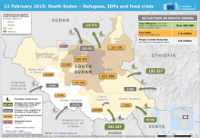 Challenge: overview of a historical emergency situation in Sudan. Reports such as these and those from the UNHCR can be used to validate our modelling approach against.