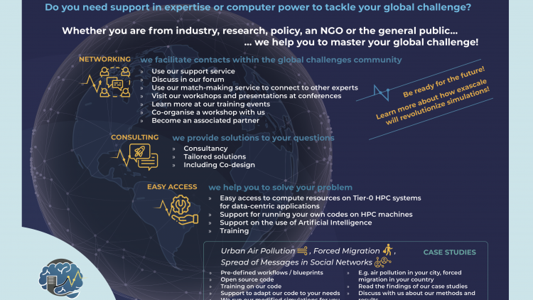  Do you need support in expertise or computer power to tackle your global challenge? 